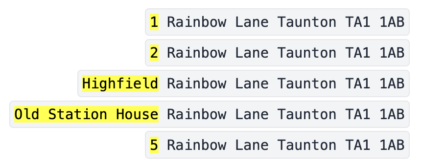 Distinguishing tokens in neighbouring addresses