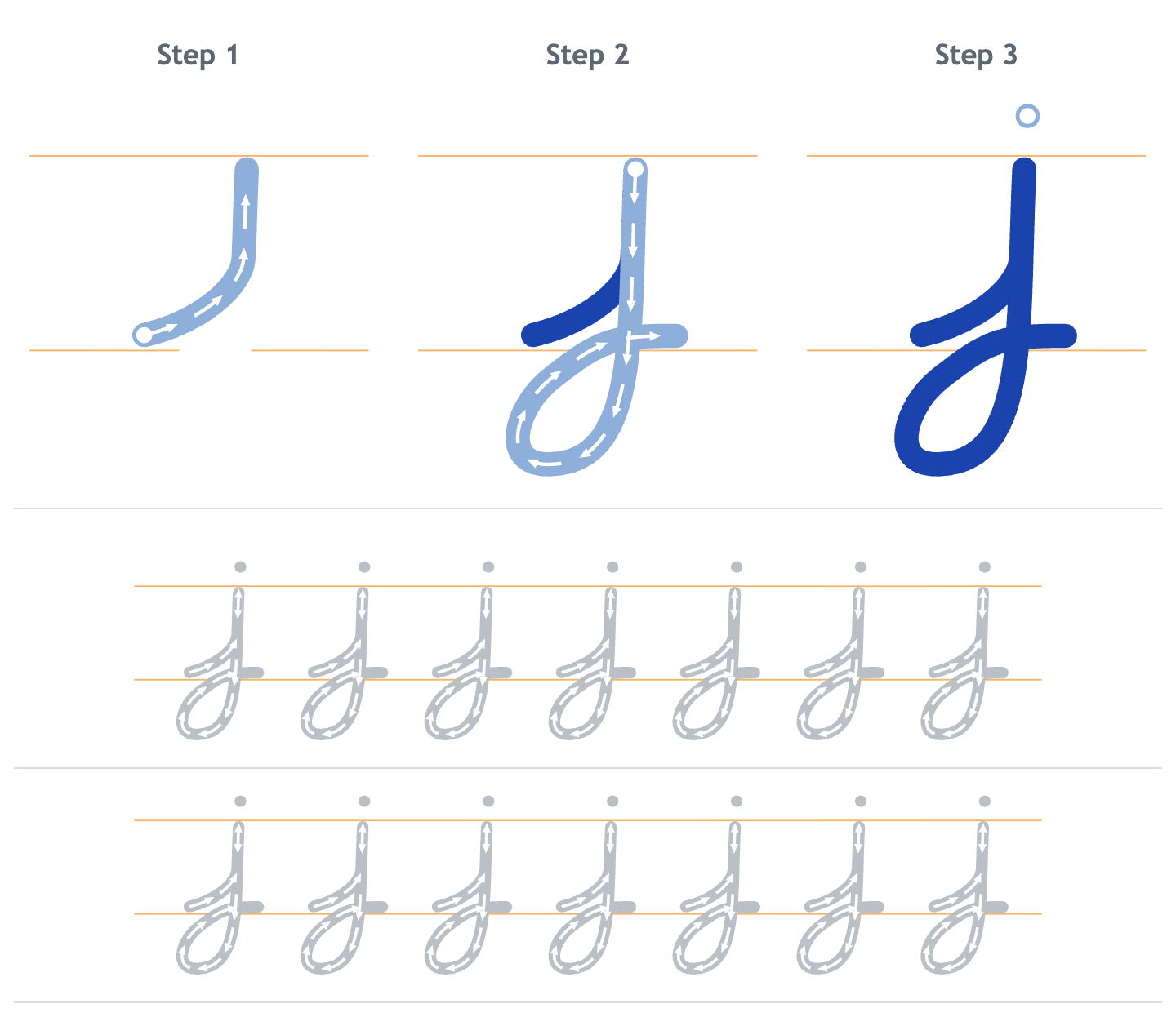 Print and pre-cursive worksheet showing letter formation arrows, guides, and numbered points